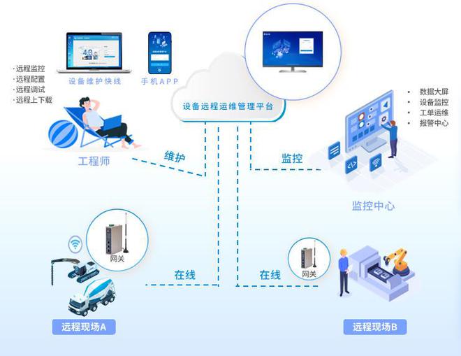 工業互聯網時代的革新力量 博華科技與數據驅動的生產變革